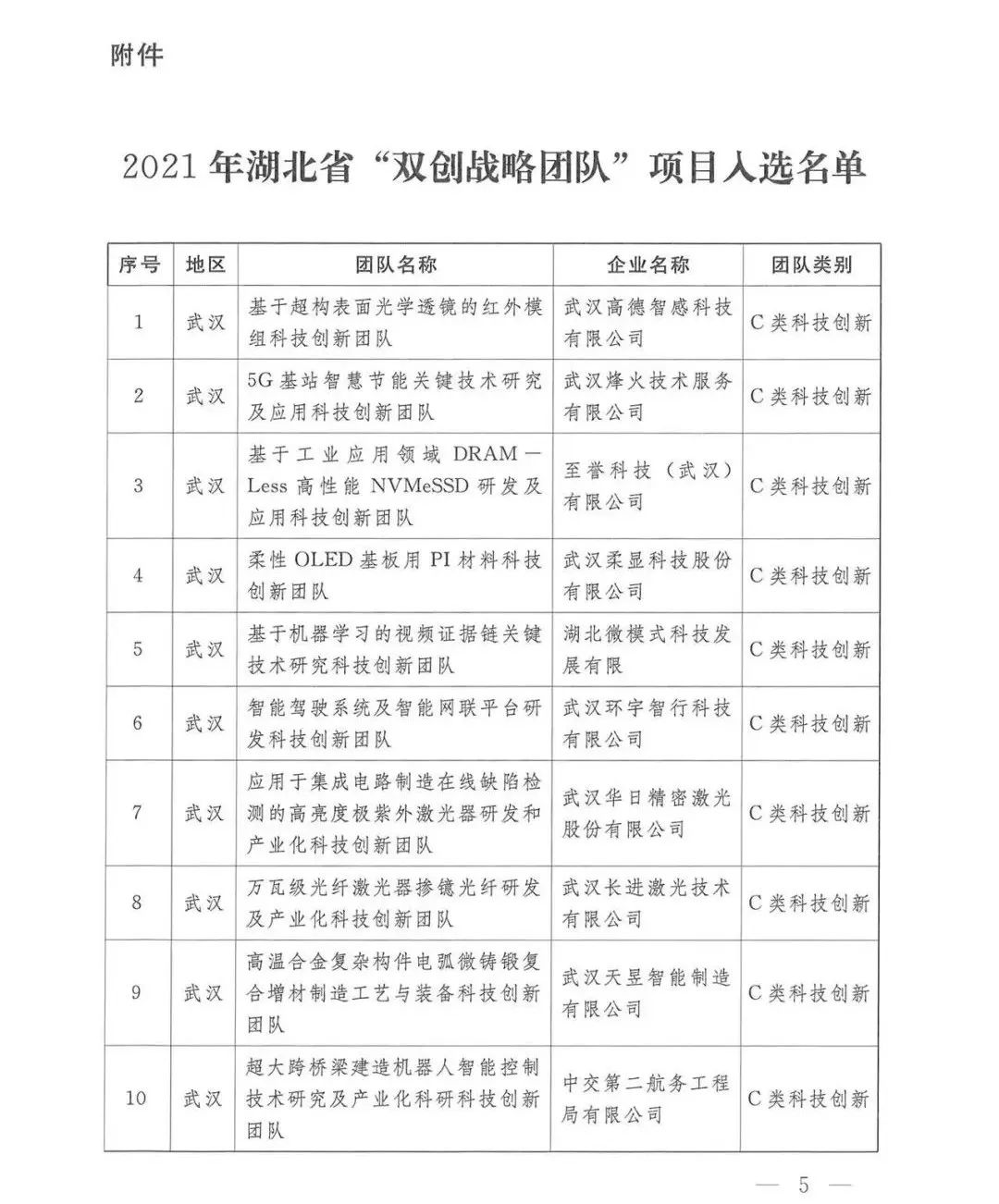 jc710公海赌船(中国)有限公司官网