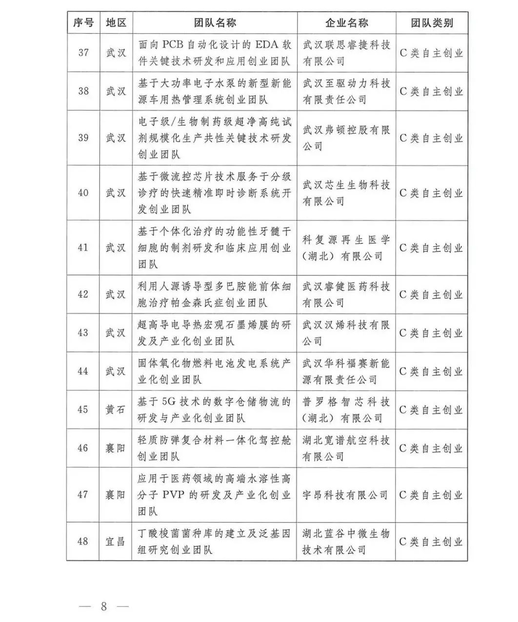 jc710公海赌船(中国)有限公司官网