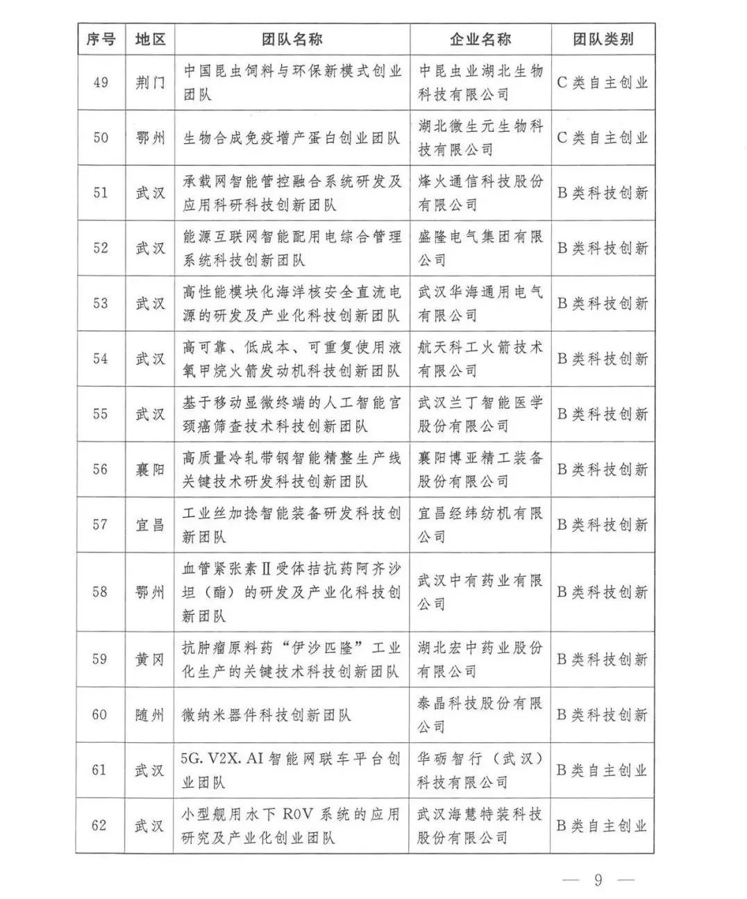 jc710公海赌船(中国)有限公司官网