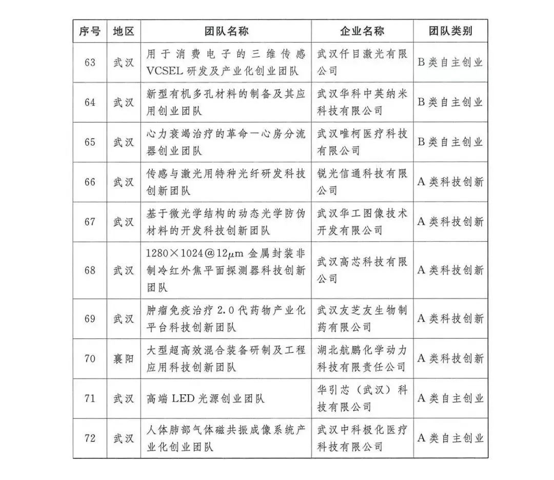 jc710公海赌船(中国)有限公司官网